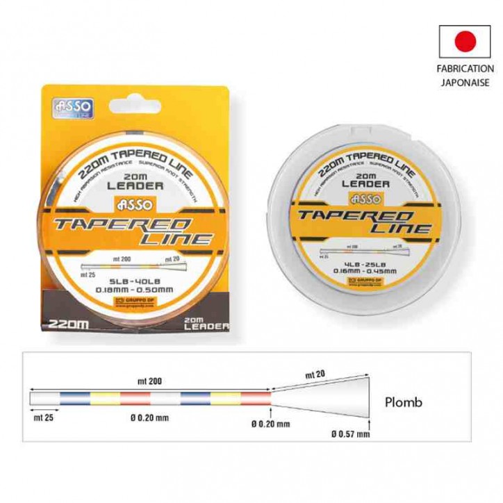 ASSO. Nylon TAPERED LINE Multicolore ASSO. Nylon TAPERED LINE Multicolore