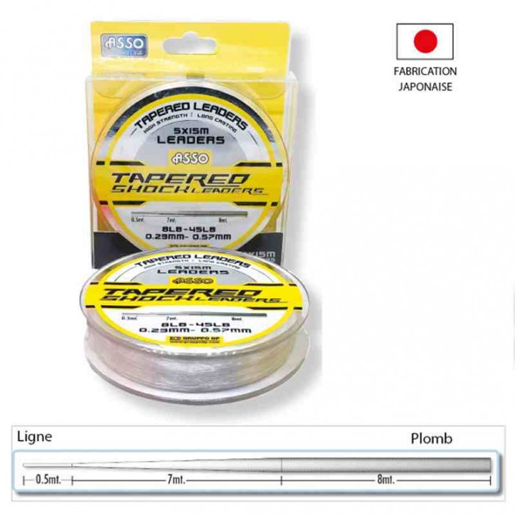 ASSO. Nylon TAPERED SHOCK LEADER PROTECTOR ASSO. Nylon TAPERED SHOCK LEADER PROTECTOR
