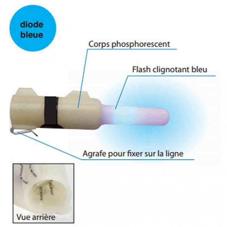 FLASHMER. Lumière FLASH LED